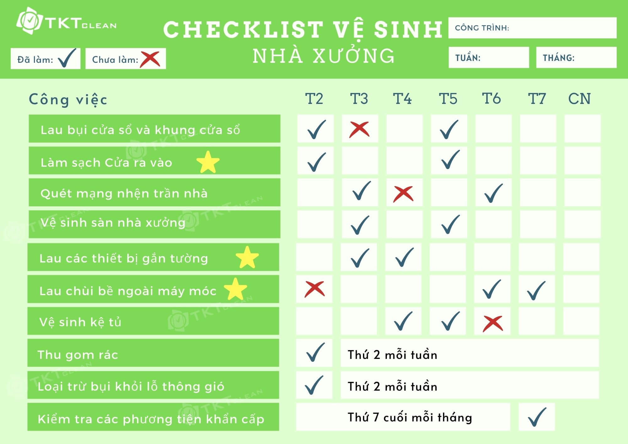 6 Checklist for factory cleaning TKT Clean