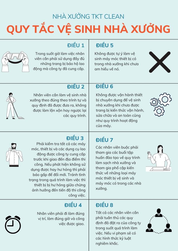 Photo: Sample factory hygiene rules