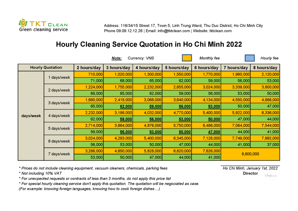 Image: hourly office cleaning quote